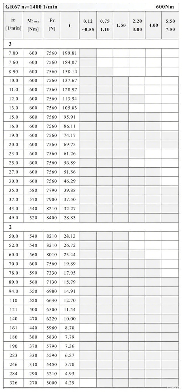 R67減速機(jī)配置圖.png