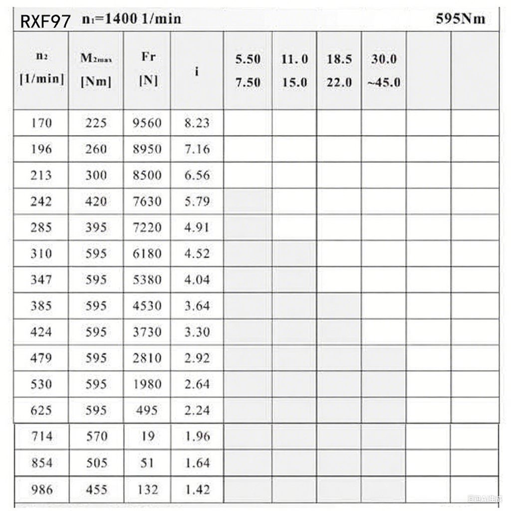 RXF97減速機(jī)配置圖.png